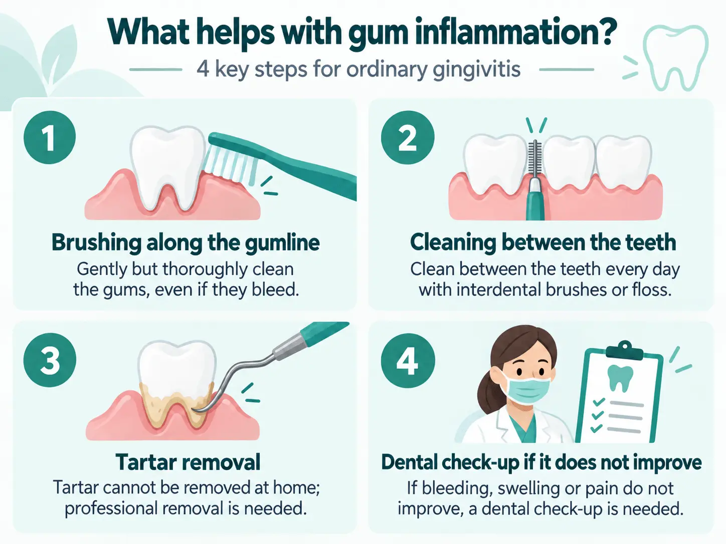 What helps with gingivitis – four key steps