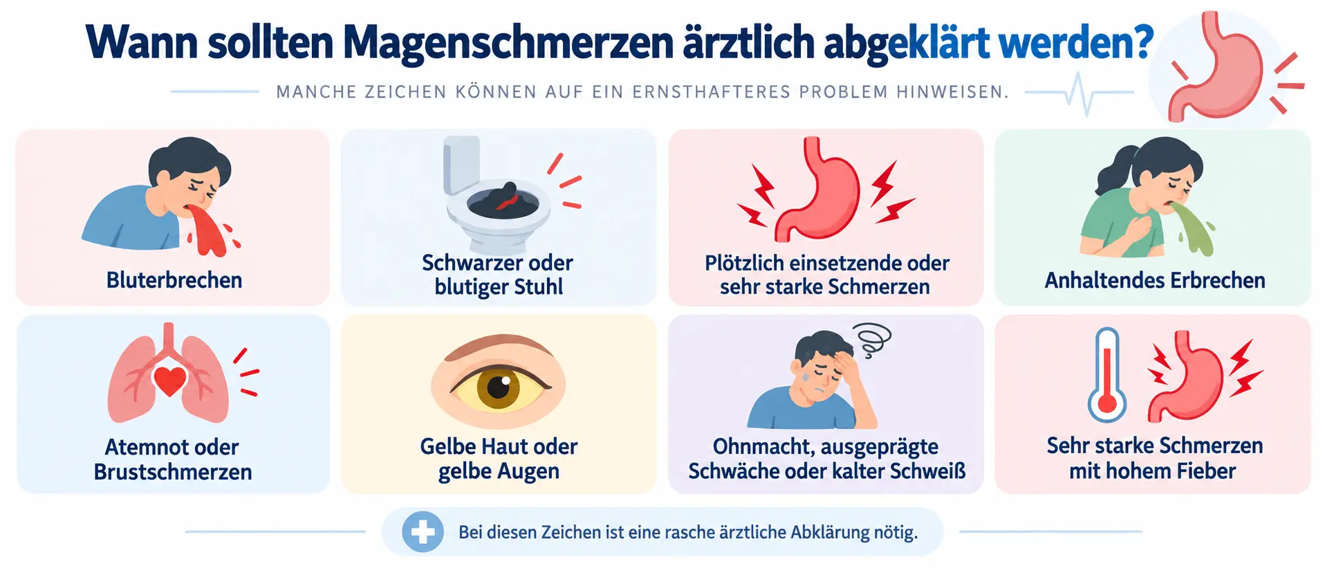 Warnzeichen bei Magenschmerzen, bei denen eine ärztliche Untersuchung erforderlich ist