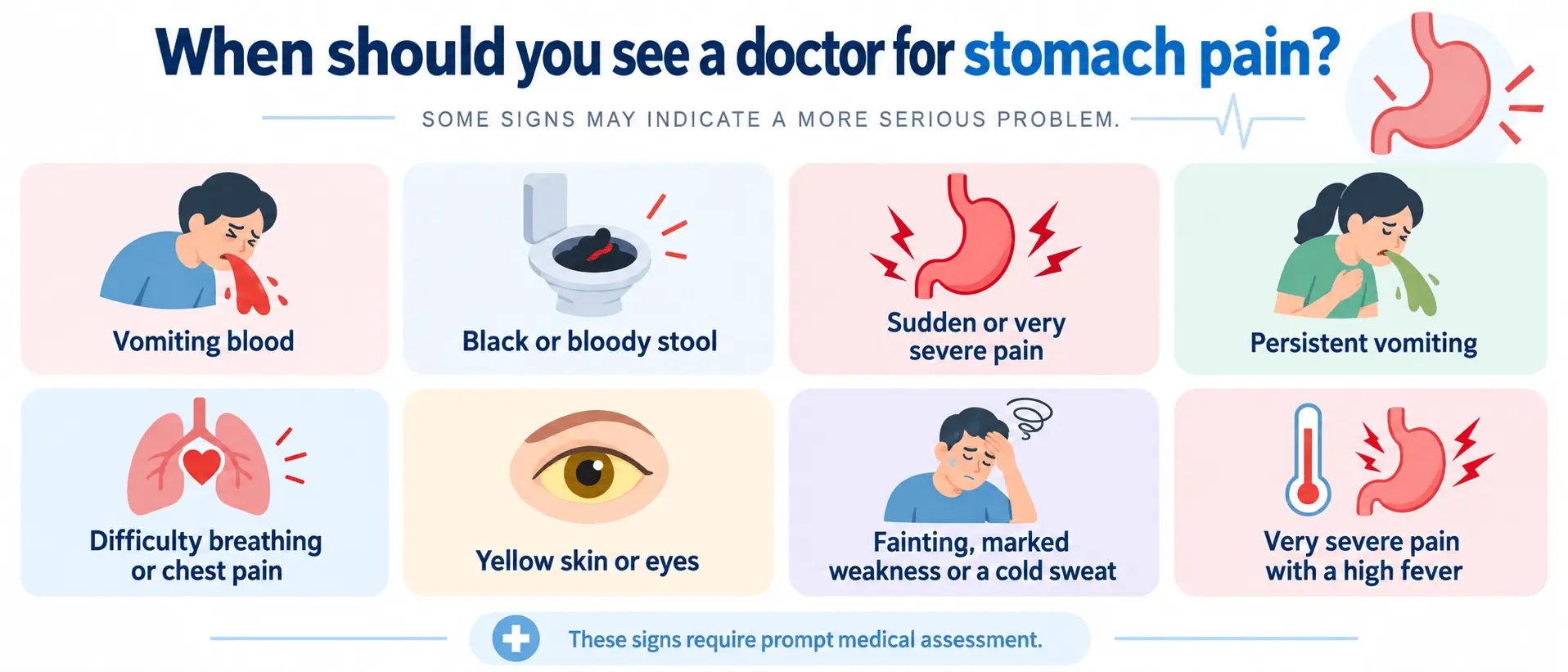 Warning signs with stomach pain that require medical assessment