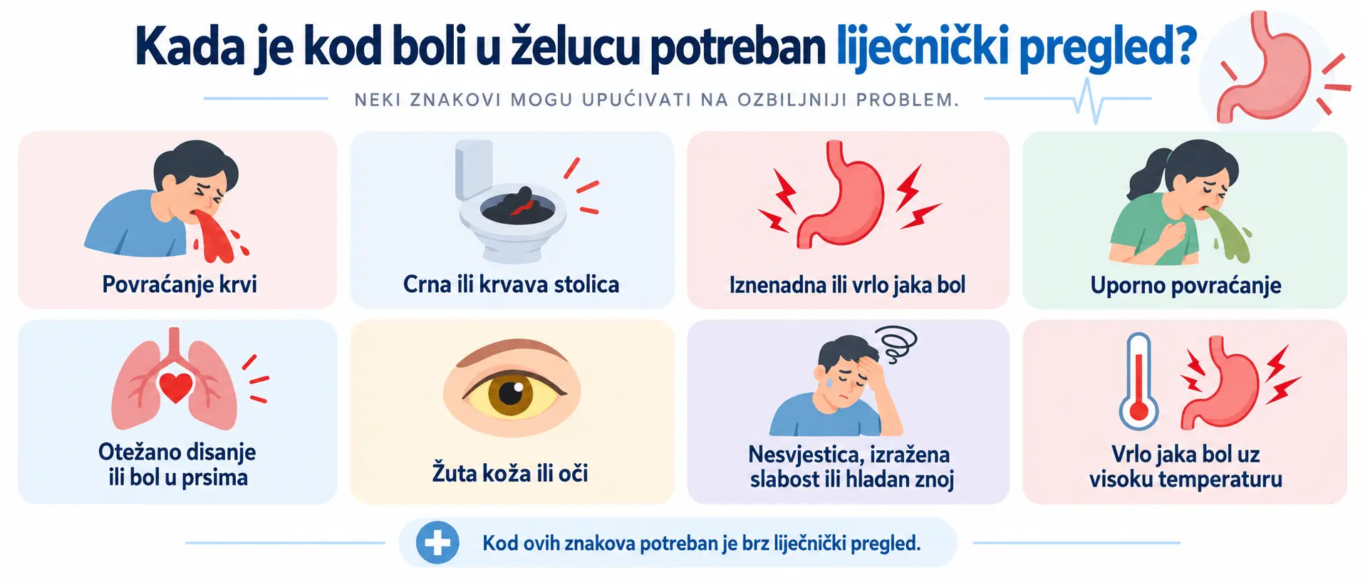 Upozoravajući znakovi kod bolova u želucu zbog kojih je potreban liječnički pregled