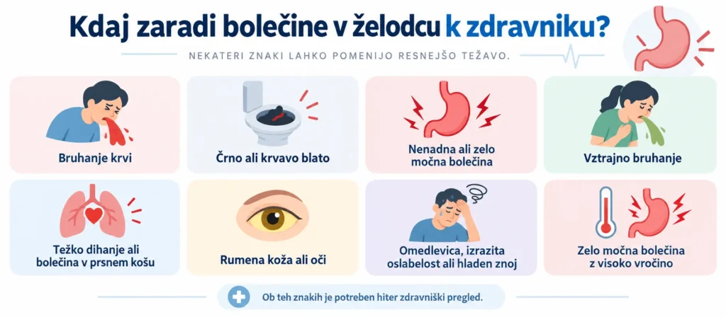 Opozorilni znaki pri bolečinah v želodcu, zaradi katerih je potreben zdravniški pregled